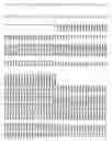 Fig. 178 - Detection of genetic polymorphisms