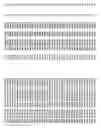 Fig. 210 - Detection of genetic polymorphisms