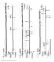 Fig. 313 - Detection of genetic polymorphisms