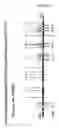 Fig. 49 - Detection of genetic polymorphisms