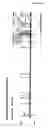Fig. 80 - Detection of genetic polymorphisms