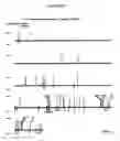 Fig. 87 - Detection of genetic polymorphisms
