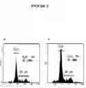 Fig. 03 - Compositions and methods for treating and diagnosing cancer