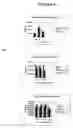 Fig. 10 - Compositions and methods for treating and diagnosing cancer