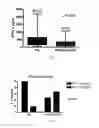 Fig. 02 - Efficacy of calcimimetic agents