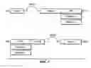 Fig. 26 - In vivo production of cyclic peptides