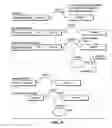 Fig. 27 - In vivo production of cyclic peptides