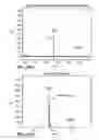 Fig. 47 - In vivo production of cyclic peptides