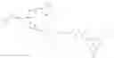 Fig. 10 - Use of azetidinone compounds