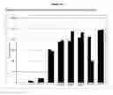 Fig. 05 - Cell lysis composition, methods of use, apparatus, and kit