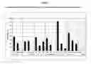 Fig. 07 - Cell lysis composition, methods of use, apparatus, and kit