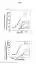 Fig. 10 - Recombined cell system for deorphanizing g protein-coupled receptors