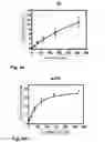 Fig. 05 - Monovalent avidin and streptavidin compositions