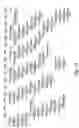 Fig. 02 - Virulence Associated Nucleic Acid Sequences and Uses Thereof