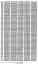 Fig. 100 - Virulence Associated Nucleic Acid Sequences and Uses Thereof