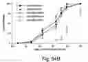 Fig. 131 - Virulence Associated Nucleic Acid Sequences and Uses Thereof