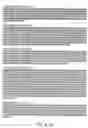 Fig. 28 - Virulence Associated Nucleic Acid Sequences and Uses Thereof