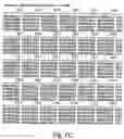 Fig. 89 - Virulence Associated Nucleic Acid Sequences and Uses Thereof