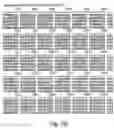 Fig. 90 - Virulence Associated Nucleic Acid Sequences and Uses Thereof