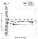 Fig. 04 - EXTRACORPOREAL DIAGNOSTIC