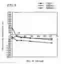 Fig. 05 - EXTRACORPOREAL DIAGNOSTIC