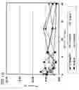 Fig. 10 - EXTRACORPOREAL DIAGNOSTIC