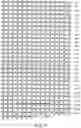 Fig. 02 - Human NEDD8 activating enzyme 1 beta proteins and uses thereof