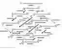 Fig. 01 - Process for producing carotenoid compound