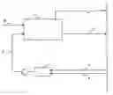 Fig. 01 - Method and apparatus for processing organic material