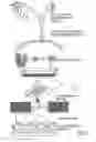 Fig. 04 - Optical fiber array device capable of simultaneously performing multiple functional assays