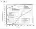 Fig. 02 - Method for evaluating caking property of sodium hydrogencarbonate crystal particles