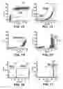 Fig. 05 - Method and apparatus for performing platelet measurement
