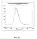 Fig. 28 - Osmium-based oxygen sensor and pressure-sensitive paint