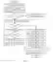 Fig. 02 - METHOD FOR PROCESSING VALUES FROM A MEASUREMENT