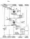 Fig. 05 - Analytical apparatus, processing apparatus, measuring and/or inspecting apparatus, exposure apparatus, substrate processing system, analytical method, and program