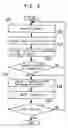 Fig. 06 - Method of inspecting semiconductor device chip patterns on a wafer