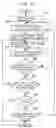 Fig. 08 - Method of inspecting semiconductor device chip patterns on a wafer