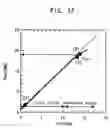 Fig. 09 - Method of inspecting semiconductor device chip patterns on a wafer