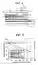 Fig. 04 - Method of fabricating display device and display device