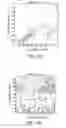 Fig. 05 - Growth method of indium gallium nitride