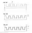 Fig. 03 - Manufacturing method of semiconductor device