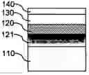 Fig. 01 - Monolithically integrated semiconductor materials and devices