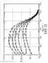 Fig. 15 - High-gain vertex lateral bipolar junction transistor