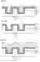 Fig. 07 - Semiconductor device and fabrication method therefor
