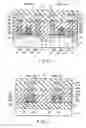 Fig. 07 - Method of manufacturing semiconductor device