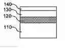 Fig. 01 - Monolithically integrated silicon and III-V electronics