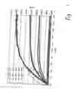 Fig. 04 - Interlayer bond to a substrate which, at least in regions on a surface, is provided with a coating of a metal, a method for production thereof and use