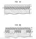 Fig. 06 - Semiconductor heterostructure including a substantially relaxed, low defect density SiGe layer