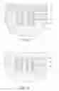 Fig. 13 - Silicided recessed silicon