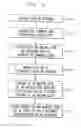 Fig. 02 - Antireflective hardmask and uses thereof